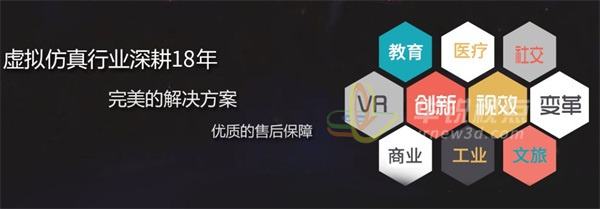 华锐视点,VR,AR,元宇宙